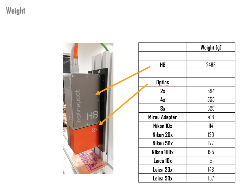 ユーザが追加した画像