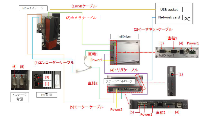 ユーザが追加した画像
