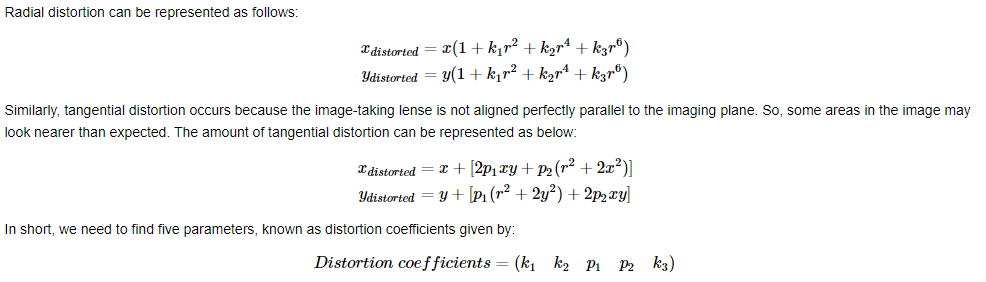 ユーザが追加した画像
