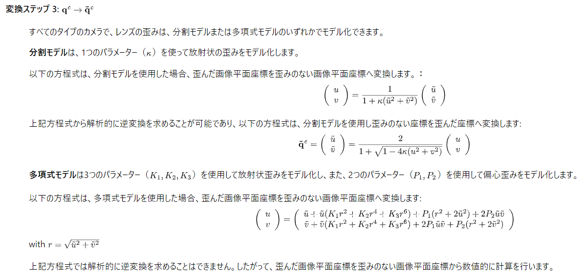 ユーザが追加した画像
