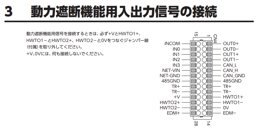オリエンタルモーター社BLVシリーズ取扱説明書より抜粋