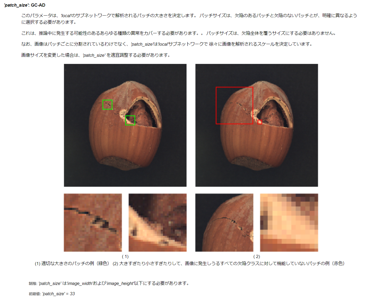 ユーザーが追加した画像